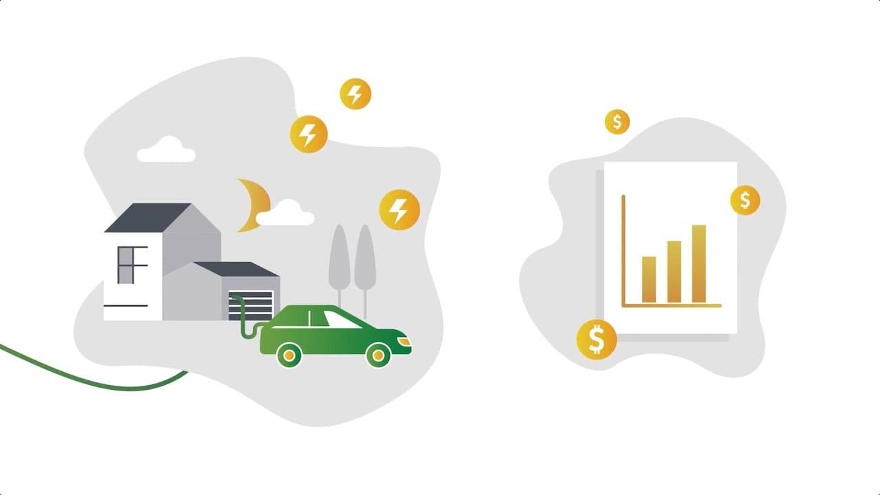 What It Costs to Charge an Electric Car