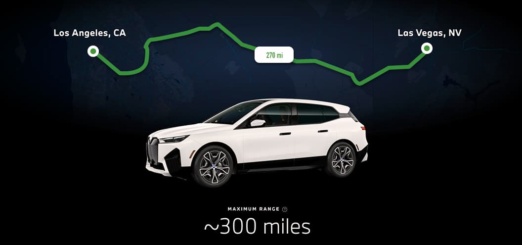 Estimated maximum range of electric BMW, Los Angeles to Las Vegas is 270 miles.