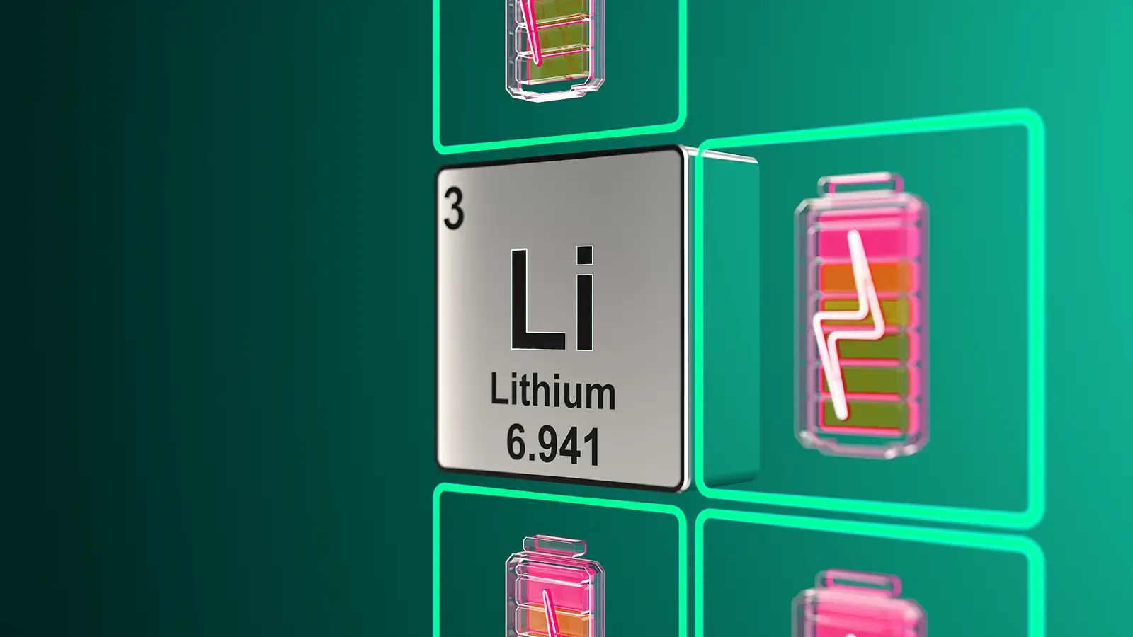 Lithium Periodic Table with batteries