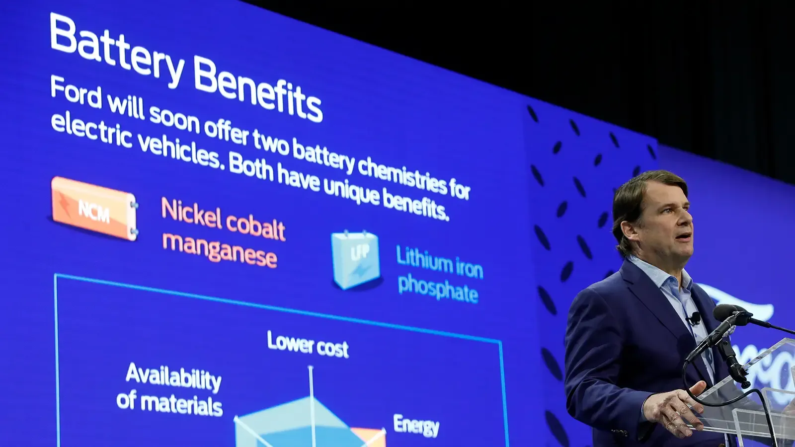 Ford official discussing battery benefits for its electric vehicles