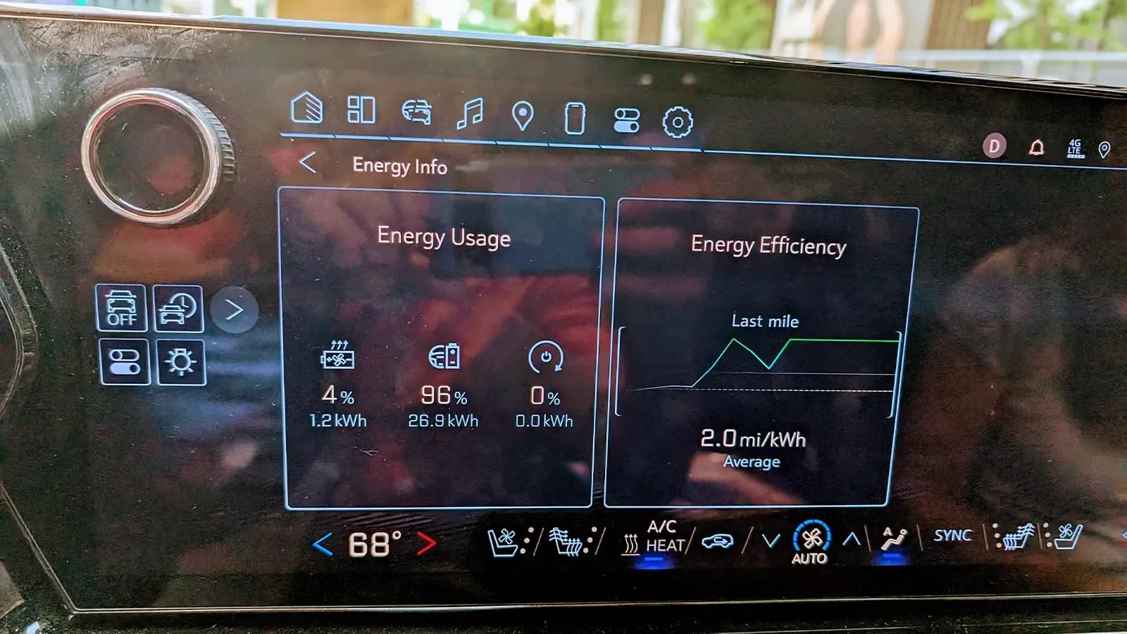 EV driver HUD energy usage and efficiency screen