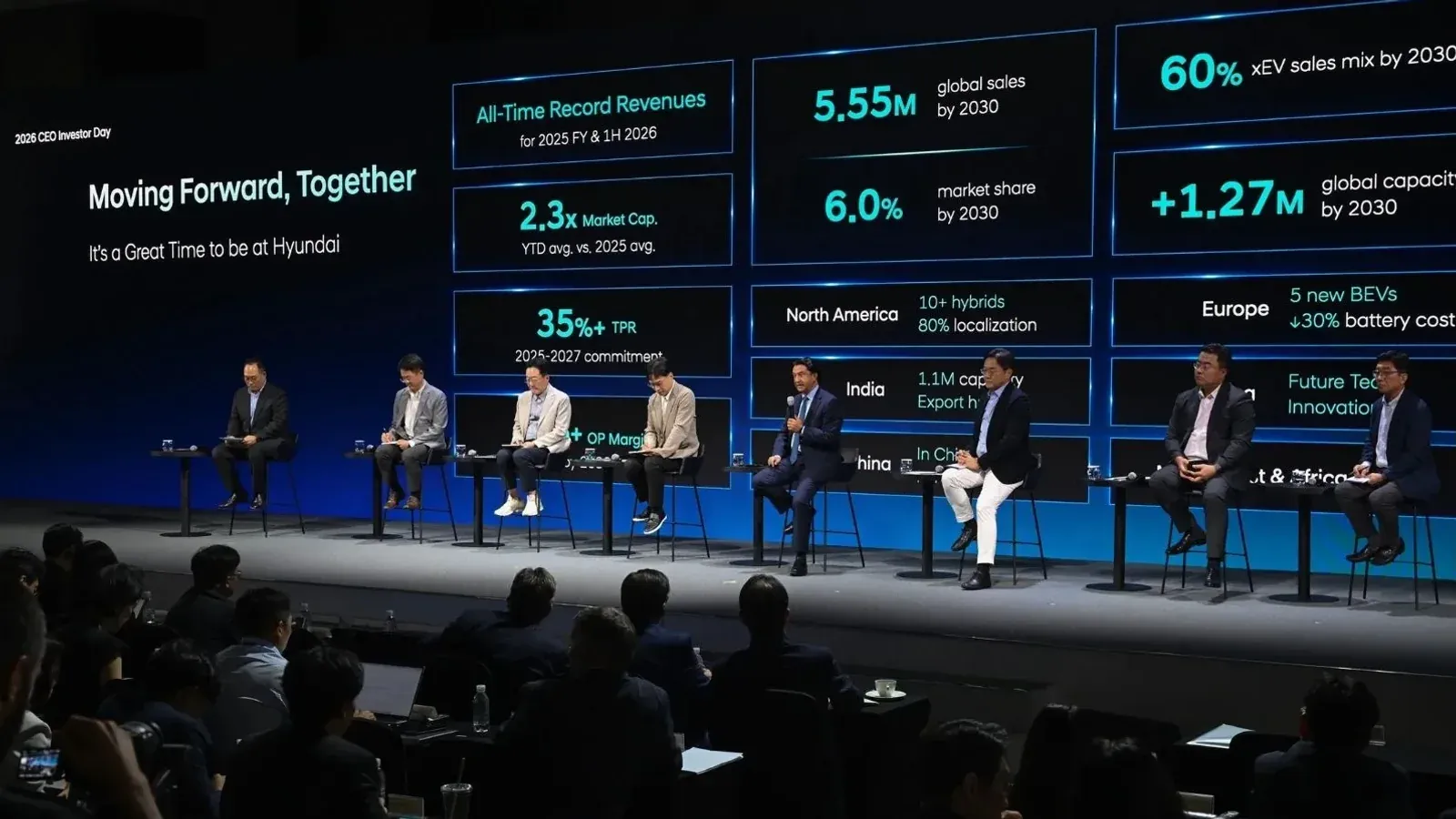Landscape photo of executives on stage at Hyundai's Investor Day event